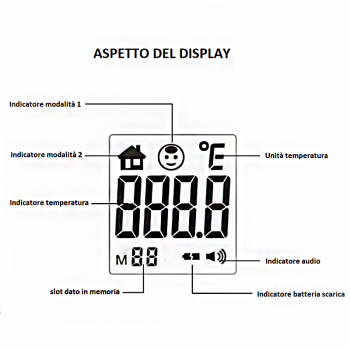 Termometro ad infrarossi frontale 1-5 cm non-contact EBT modello ZY-NIT-3